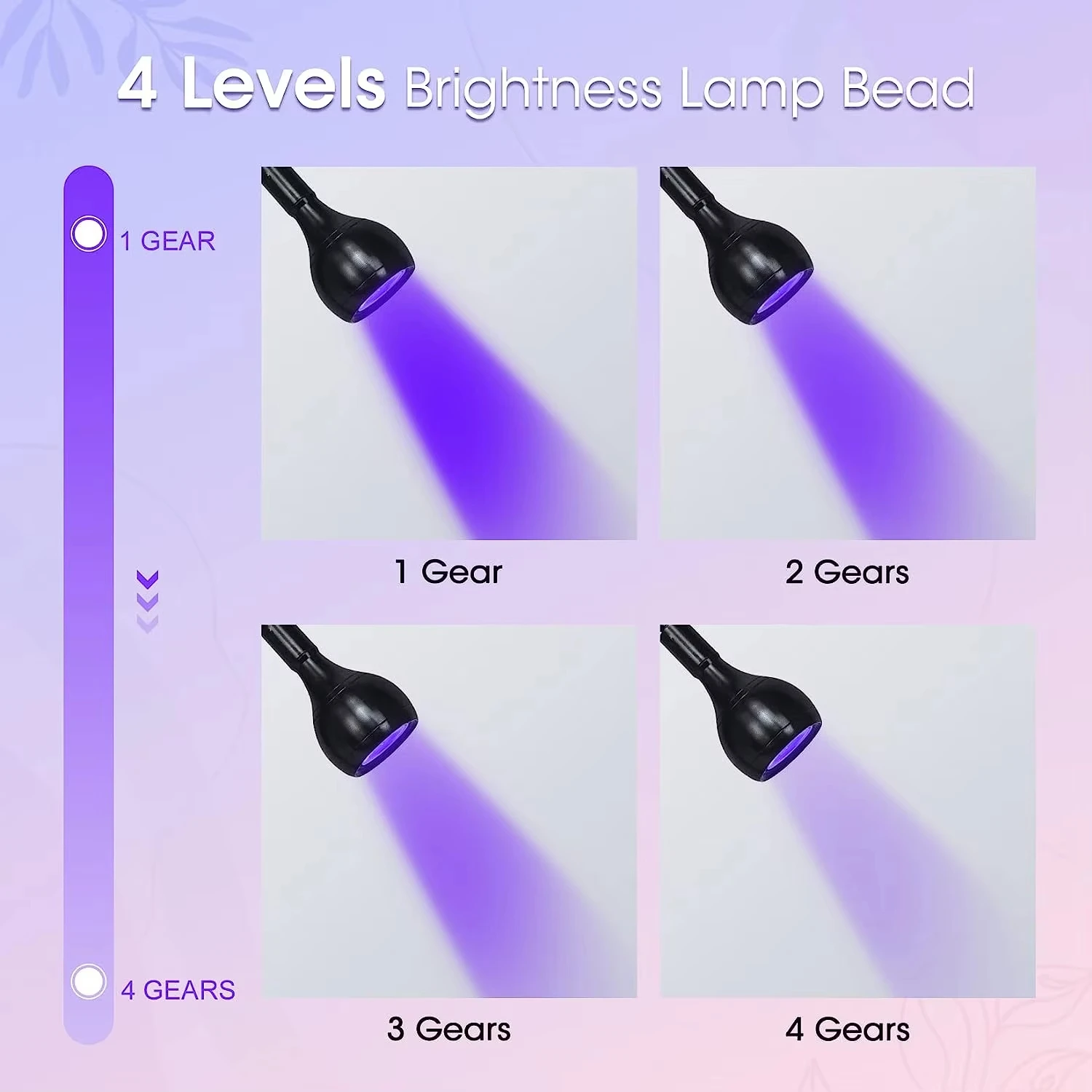Lâmpada uv para unhas, 395nm,  - Uv Lamp Nail Resin avaliação e preço